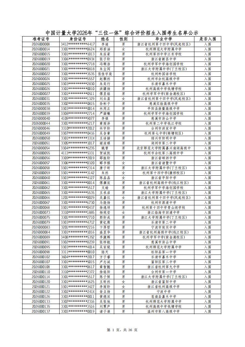 中国计量大学2026年三位一体综合评价入围名单
