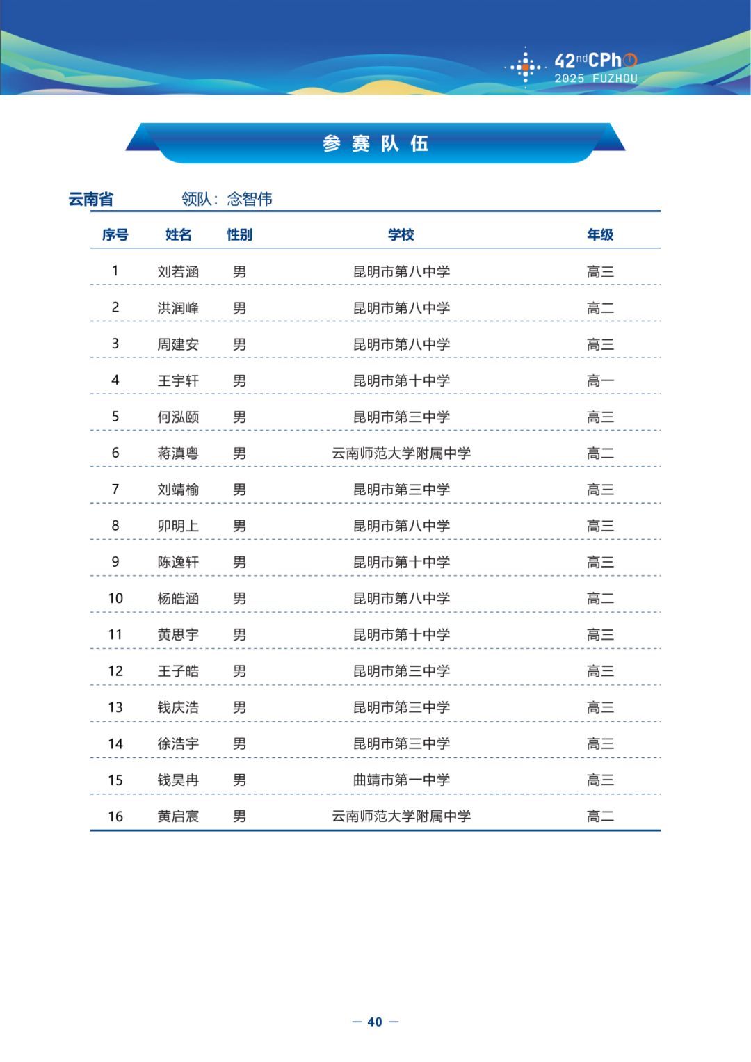 云南省2025中学生物理竞赛复赛省队名单
