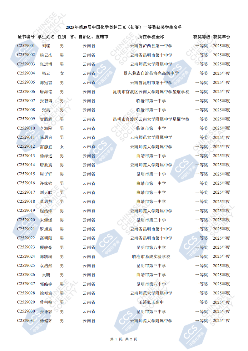 云南省2025年化学竞赛初赛省一获奖名单公布