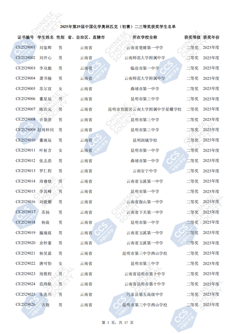云南省2025年全國中學生化學競賽初賽省二獲獎名單