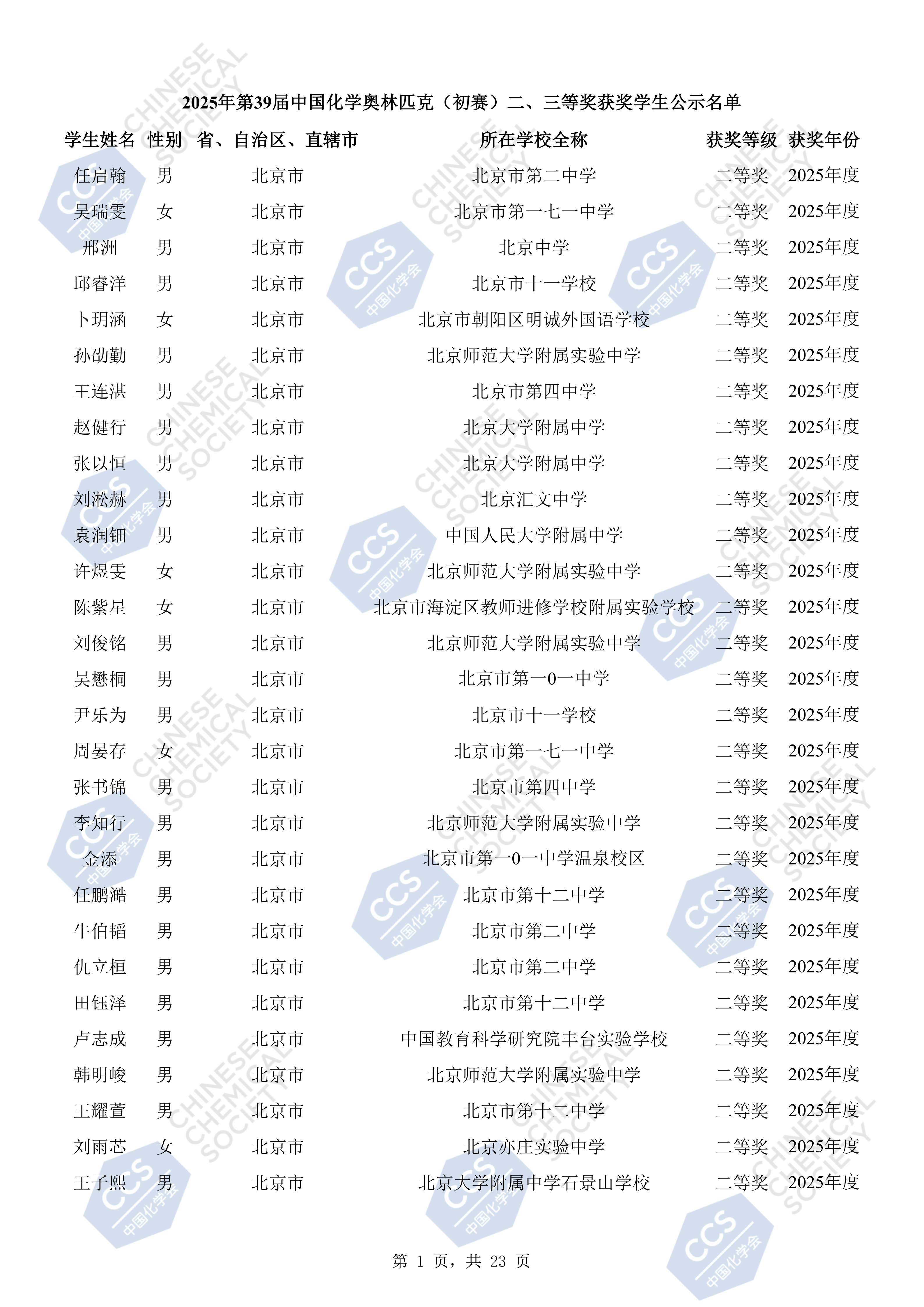 北京2025年全国中学生化学竞赛初赛二等奖获奖名单