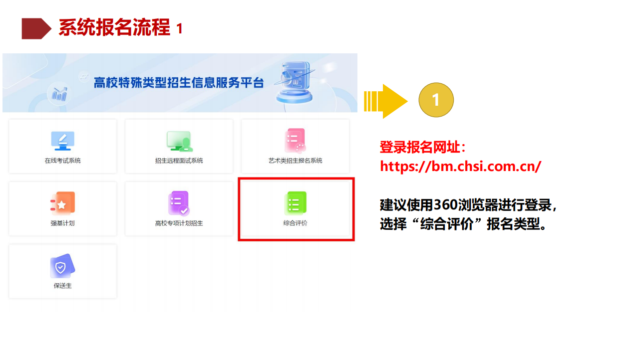 2026年华南理工大学综合评价报名指引