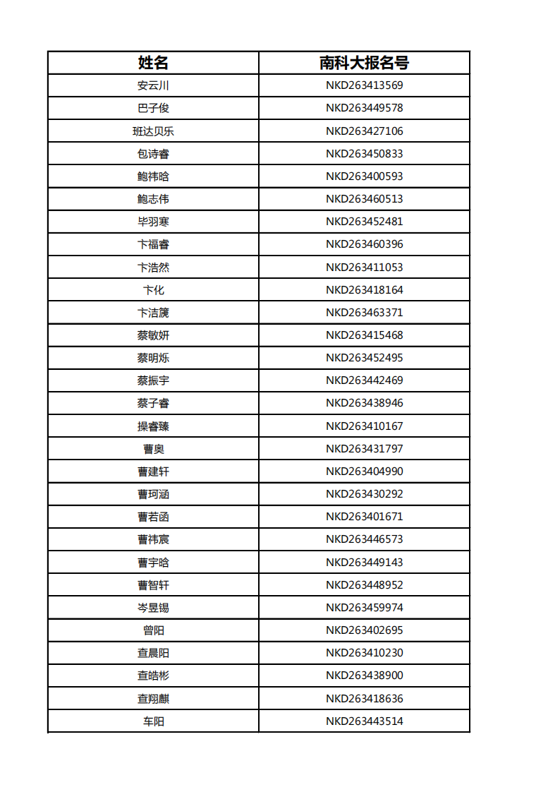 南方科技大学2026年安徽综合评价初审名单