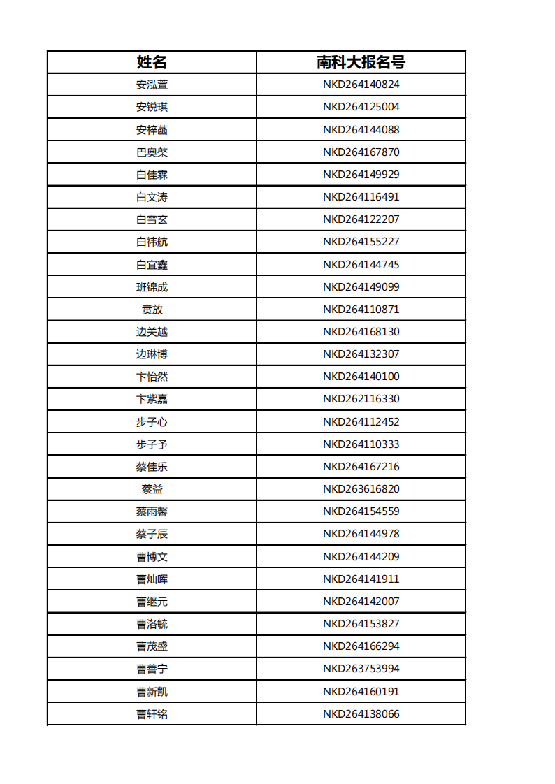 南方科技大学2026年河南综合评价初审名单