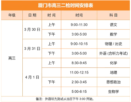福建厦门2026届高三第二次质量检测考试安排