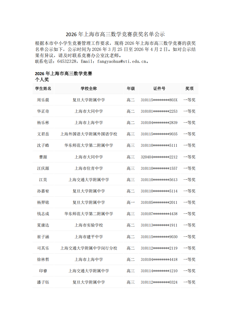 2026年上海市高三数学竞赛获奖名单出炉