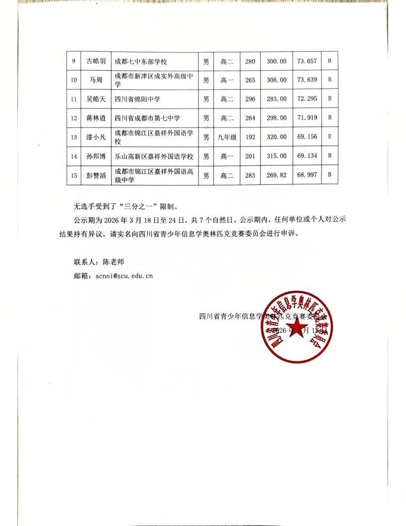 2026年NOI四川省队入选名单发布