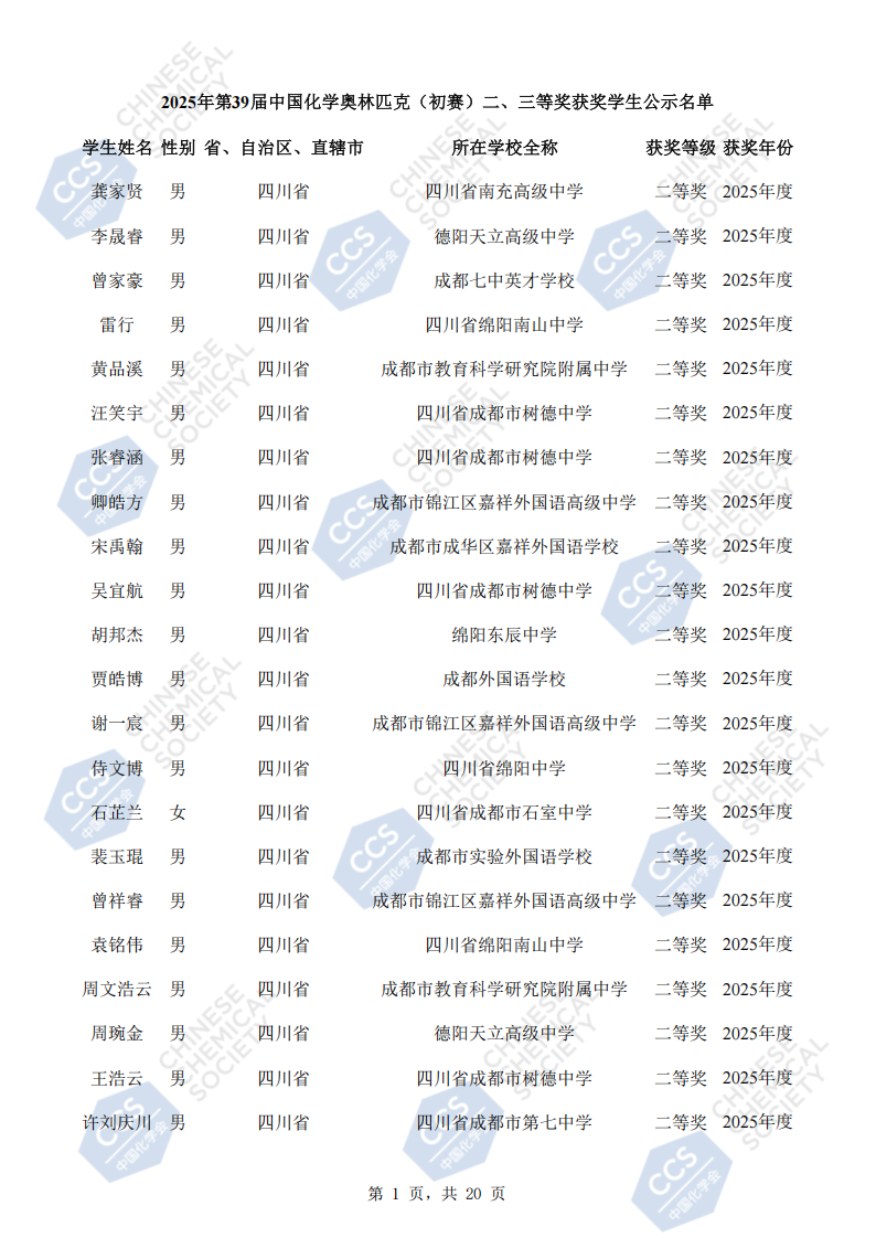 四川省2025年全国中学生化学竞赛初赛二等奖获奖名单