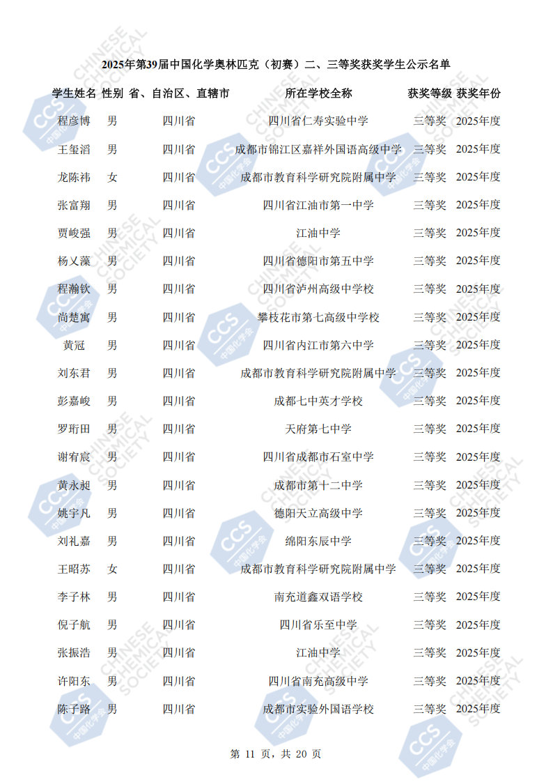 四川省2025年全国中学生化学竞赛初赛三等奖获奖名单