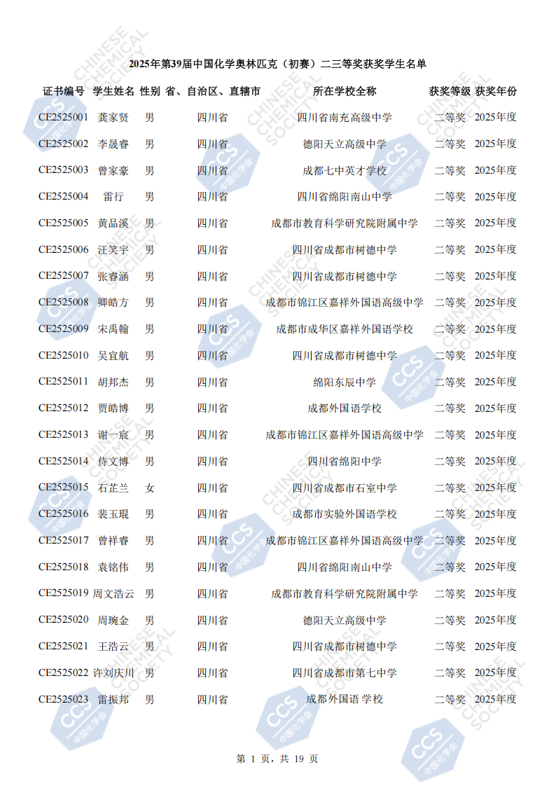 四川省2025年全國中學(xué)生化學(xué)競賽初賽二等獎獲獎名單