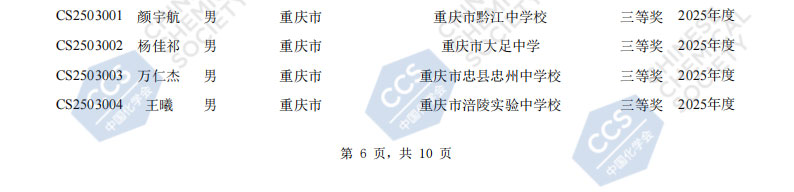 重庆市2025年地39届全国中学生化学竞赛初赛省三获奖名单