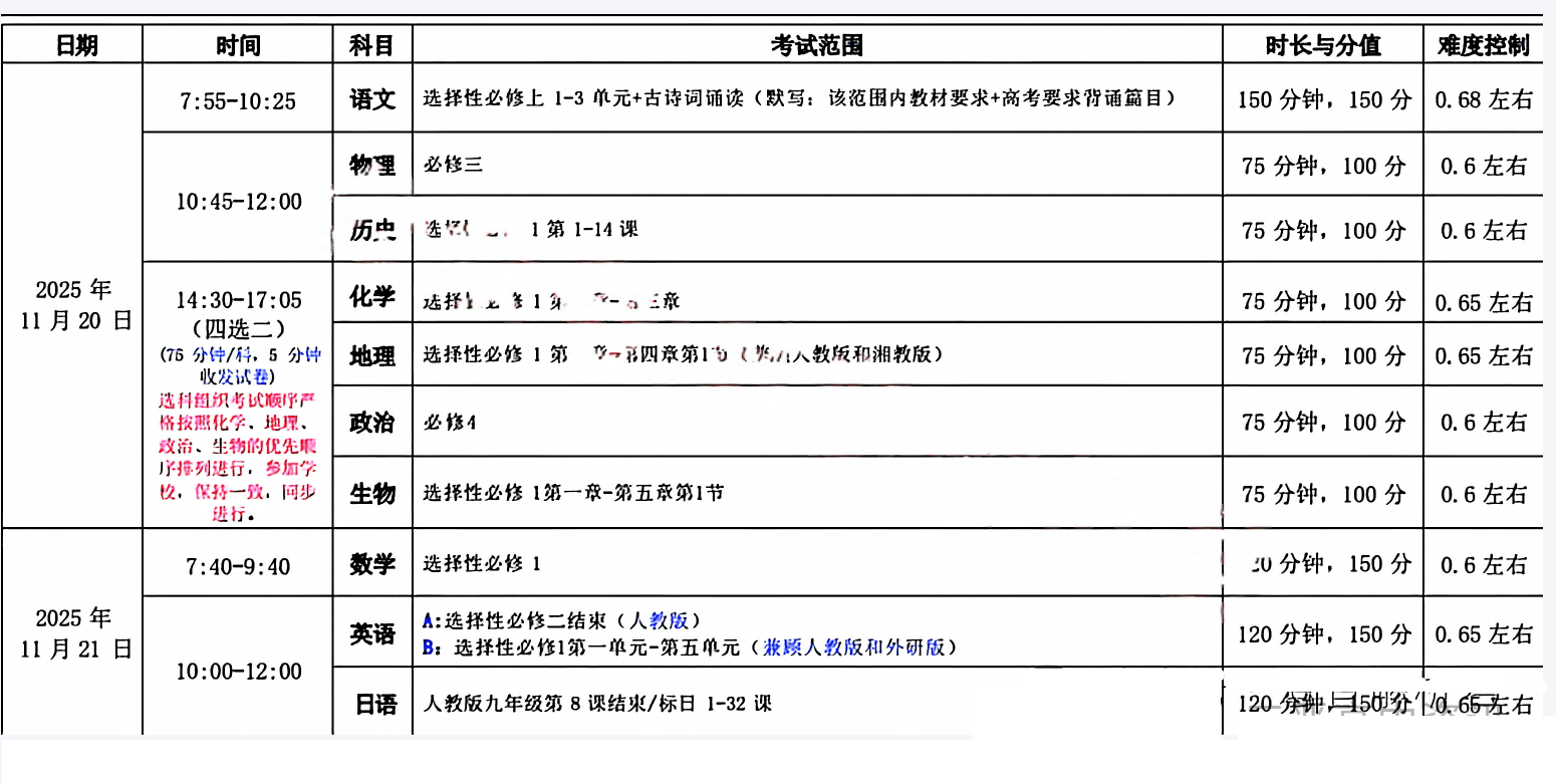 天一大联考山西2025-2026学年高二年级期中联考