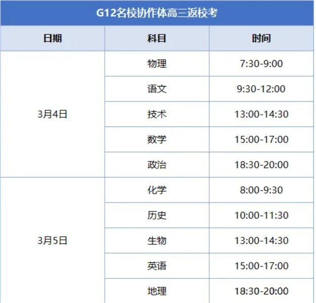 G12名校协作体2026届高三返校考试安排