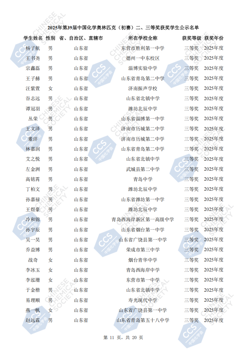 山东省2025年全国中学生化学竞赛初赛三等奖获奖名单