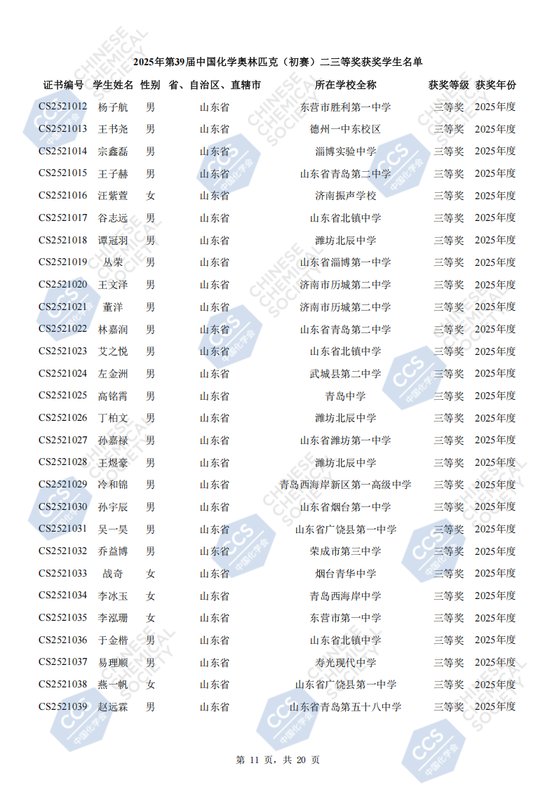山东省2025年全国中学生化学竞赛初赛三等奖获奖名单