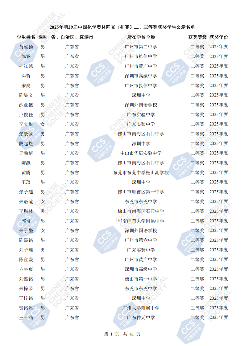 广东省2025年全国中学生化学竞赛初赛二等奖获奖名单
