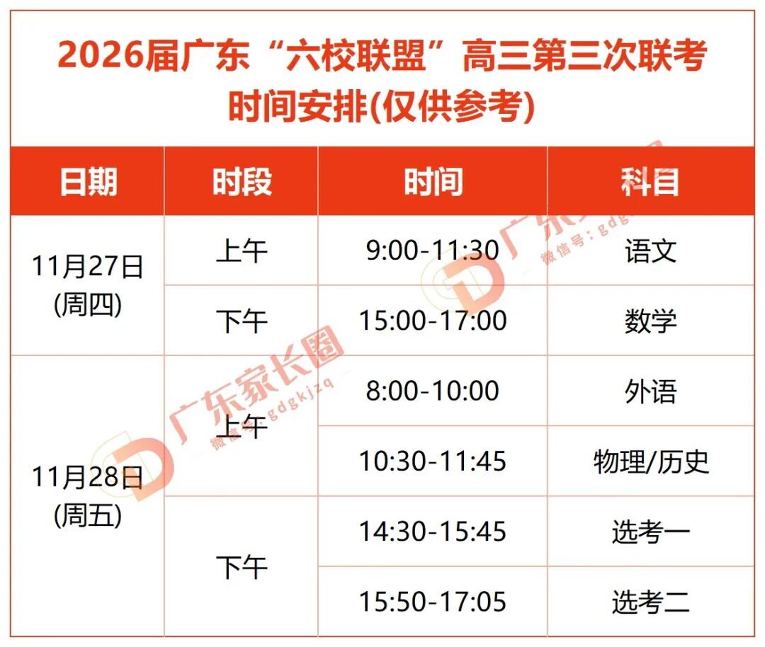 2026届广东“六校联盟”高三第三次联考安排