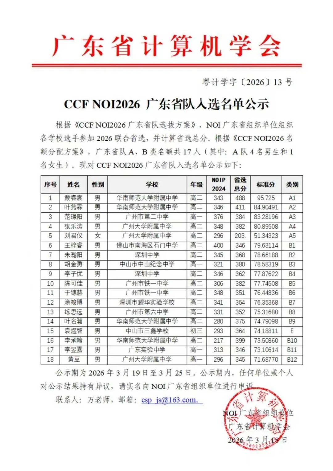 2026年NOI广东省队入选名单