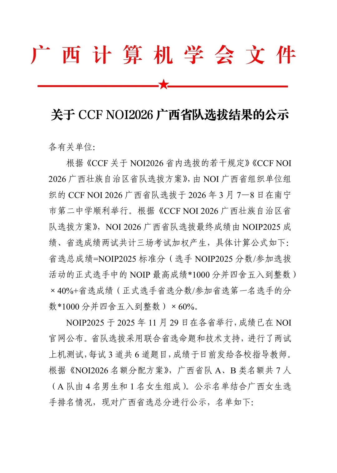 2026年NOI广西队入选名单