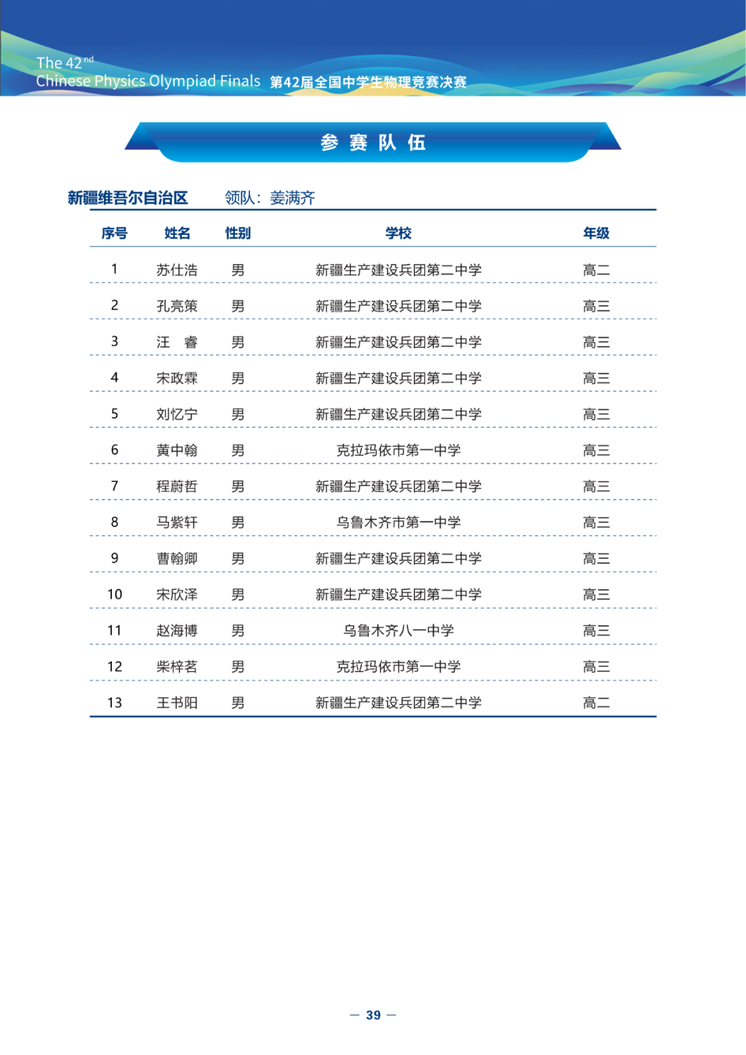 新疆2025年中学生物理竞赛复赛省队名单