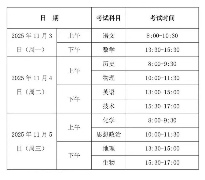 2026届高三杭州一模各科试题及答案汇总