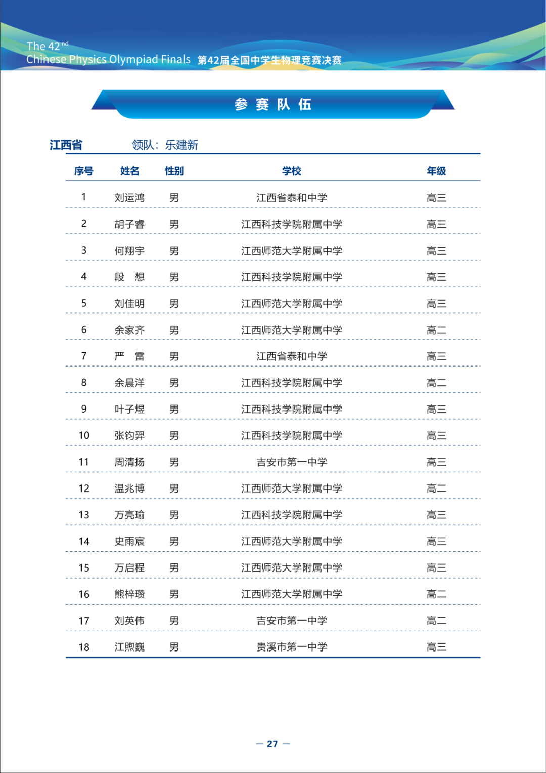 江西省2025年中学生物理竞赛复赛省队名单