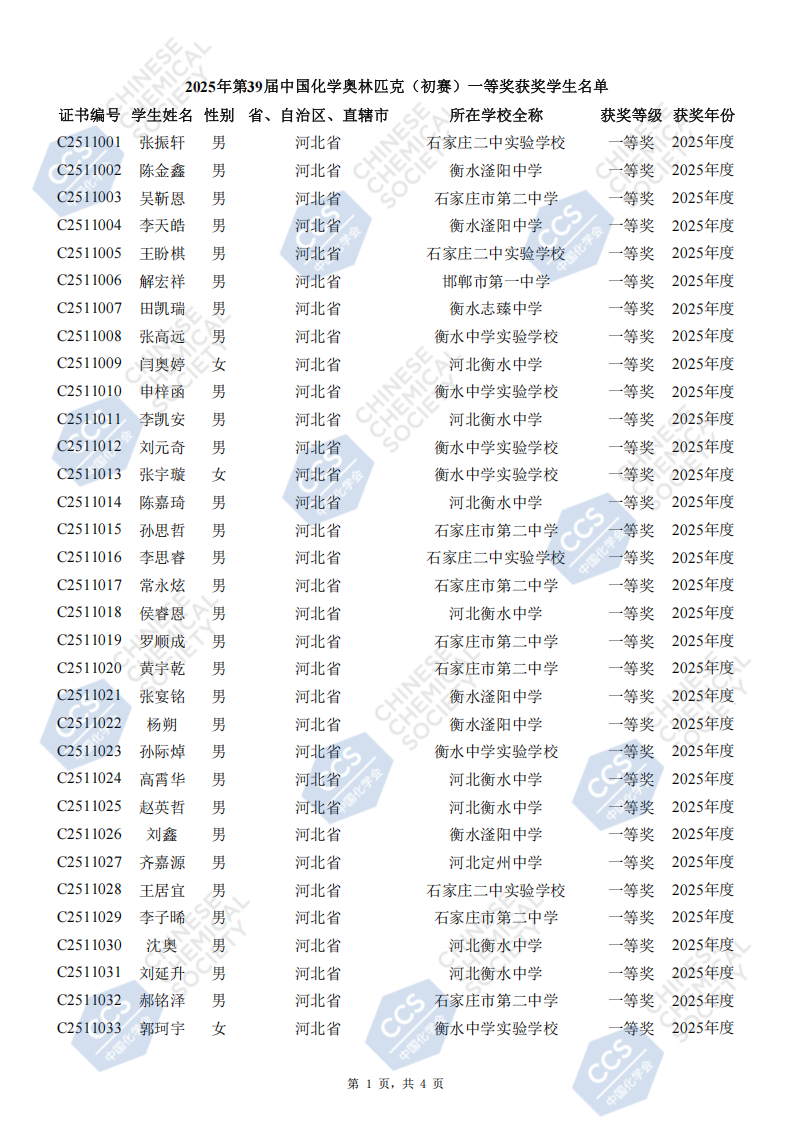 河北省2025年全国中学生化学竞赛初赛省一获奖名单