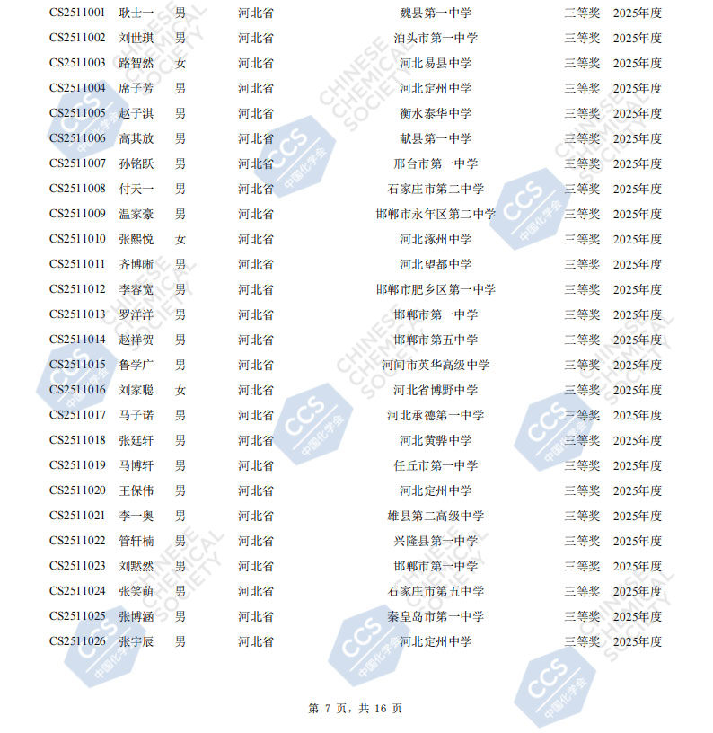 河北省2025年全國中學(xué)生化學(xué)競賽初賽三等獎(jiǎng)獲獎(jiǎng)名單