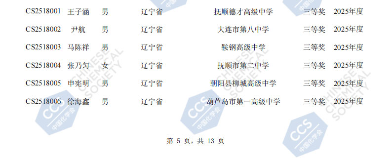 遼寧省2025年全國(guó)中學(xué)生化學(xué)競(jìng)賽初賽省三獲獎(jiǎng)名單