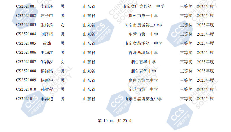 山东省2025年全国中学生化学竞赛初赛三等奖获奖名单