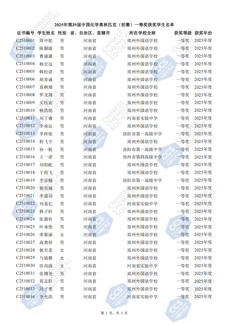 河南省2025年化学竞赛初赛省一获奖名单