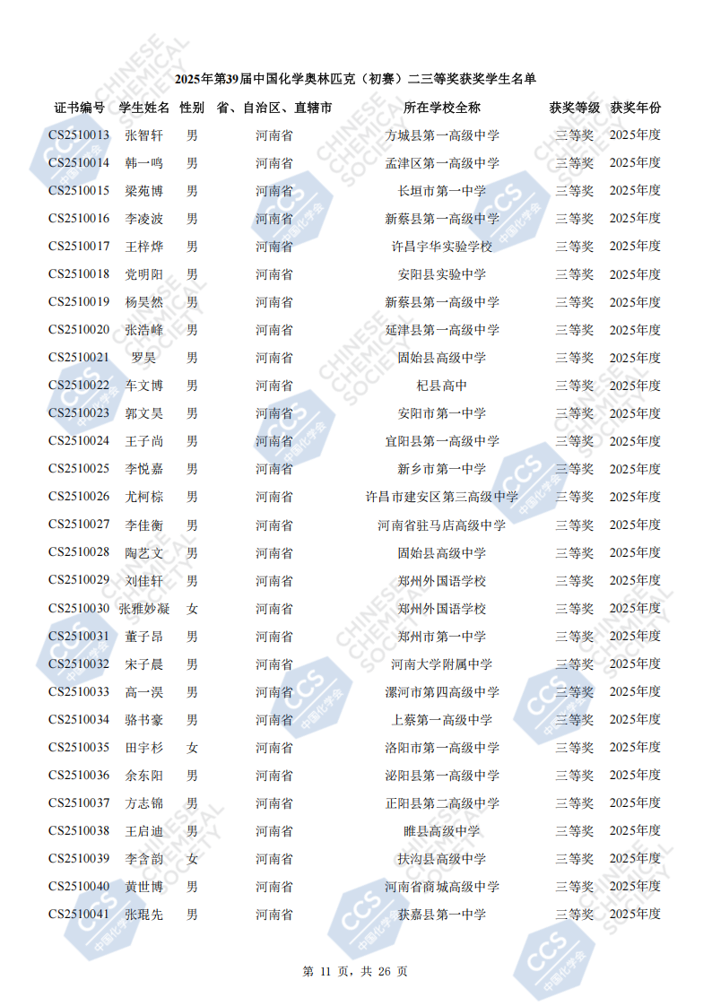 河南省2025年全國中學(xué)生化學(xué)競(jìng)賽初賽省三獲獎(jiǎng)名單