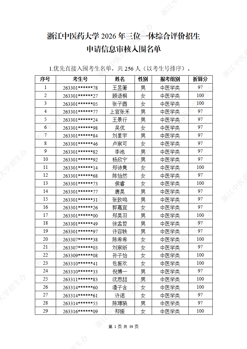 浙江中医药大学2026年三位一体综合评价初审名单
