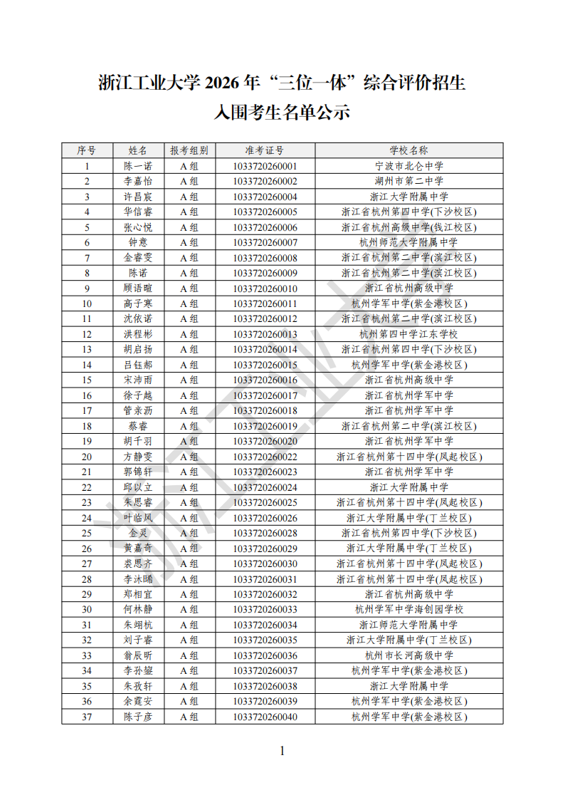 浙江工业大学2026年三位一体综合评价入围名单