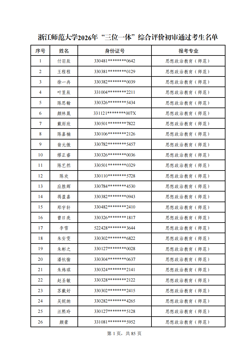 浙江师范大学2026年三位一体综合评价初审名单