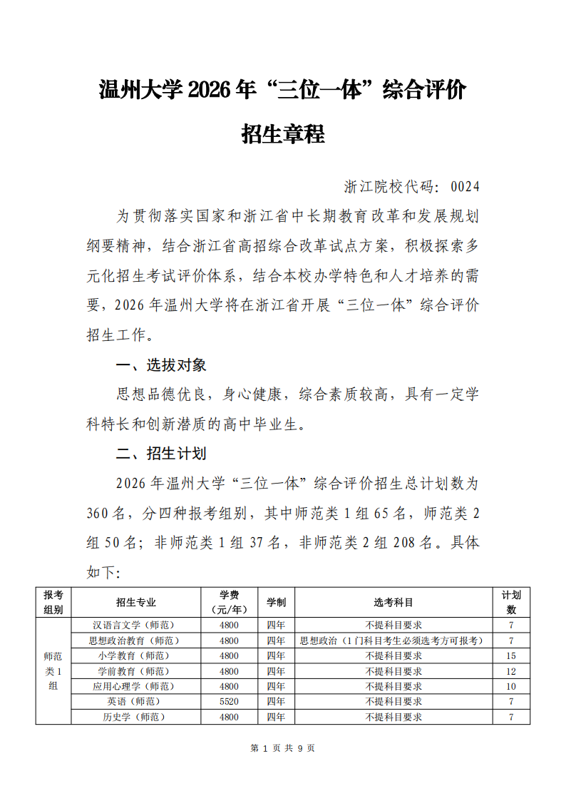 温州大学2026年&ldquo;三位一体&rdquo;综合评价招生章程
