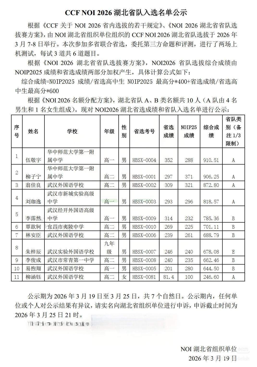 2026年NOI湖北省队入选名单