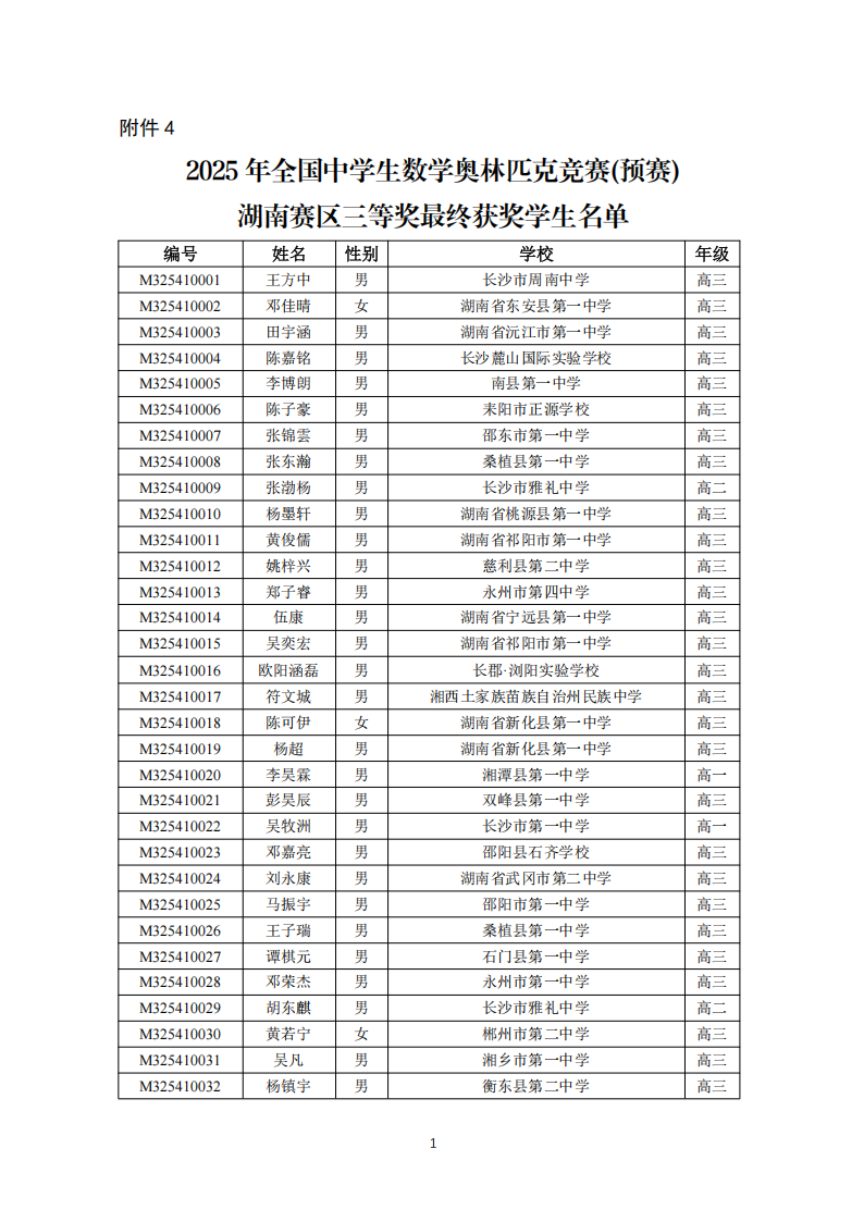 湖南省2025年第41屆全國高中數(shù)學(xué)聯(lián)賽省三獲獎(jiǎng)名單