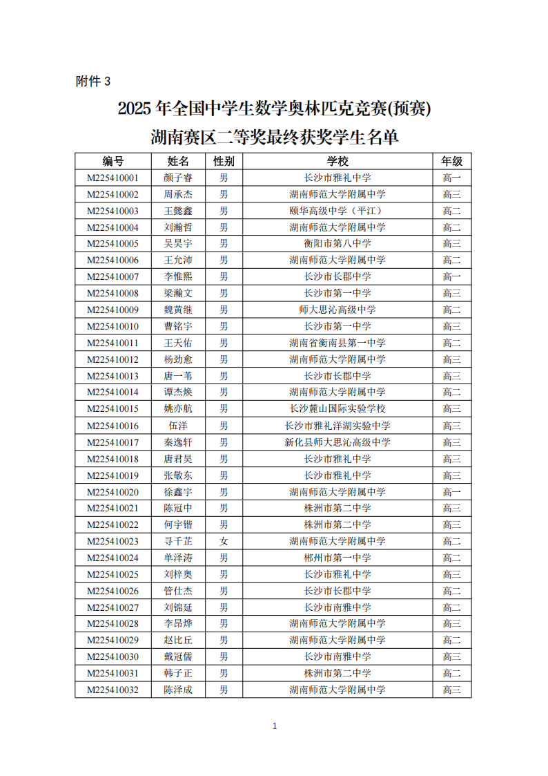 湖南省2025年第41屆全國(guó)高中數(shù)學(xué)聯(lián)賽省二獲獎(jiǎng)名單