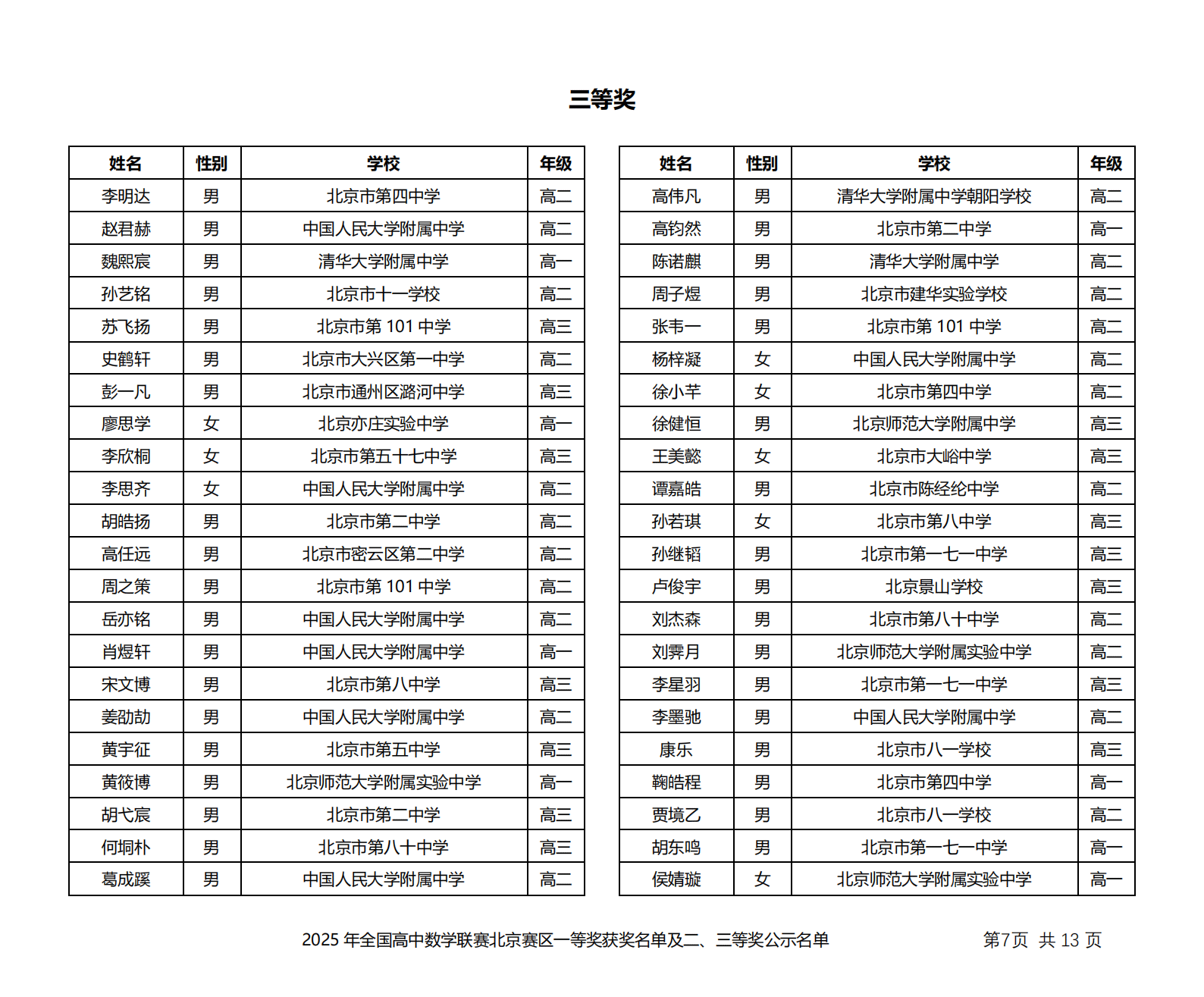 北京市2025年第41届全国高中数学联赛省三获奖名单