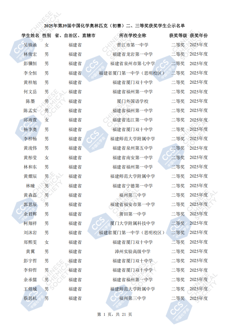 福建省2025年全国中学生化学竞赛初赛二等奖获奖名单