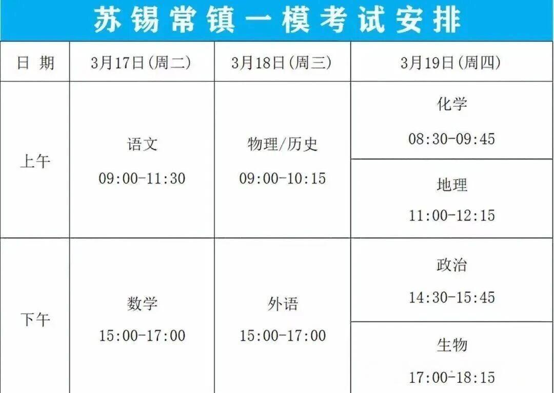 苏锡常镇四市2026届高三教学情况调研(一模)考试安排
