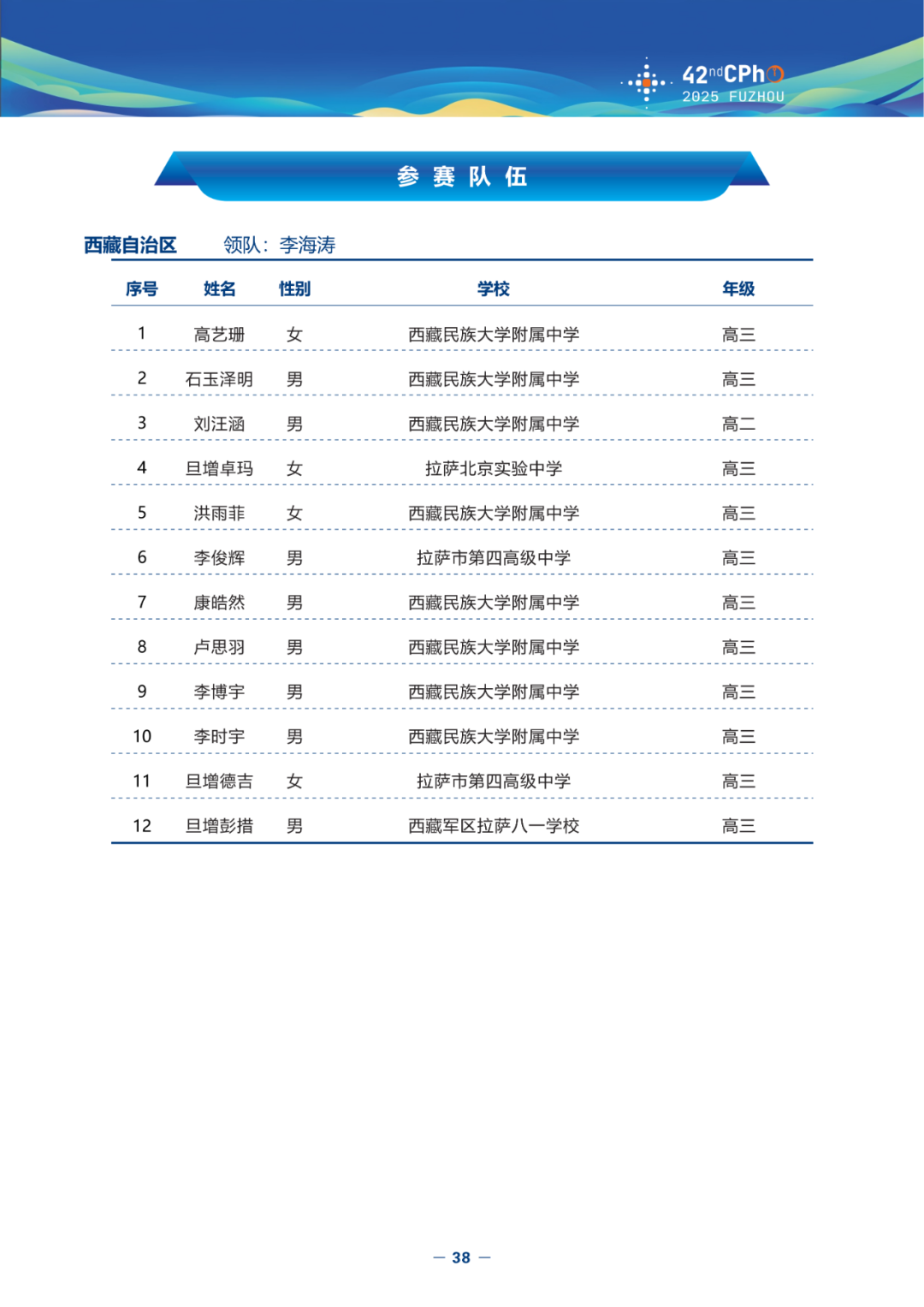 新疆2025年中学生物理竞赛复赛省队名单