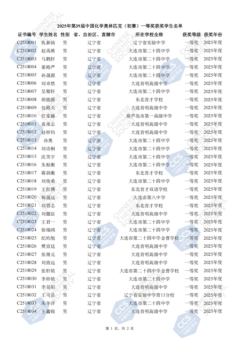 辽宁省2025年中学生化学竞赛初赛省一等奖获奖名单