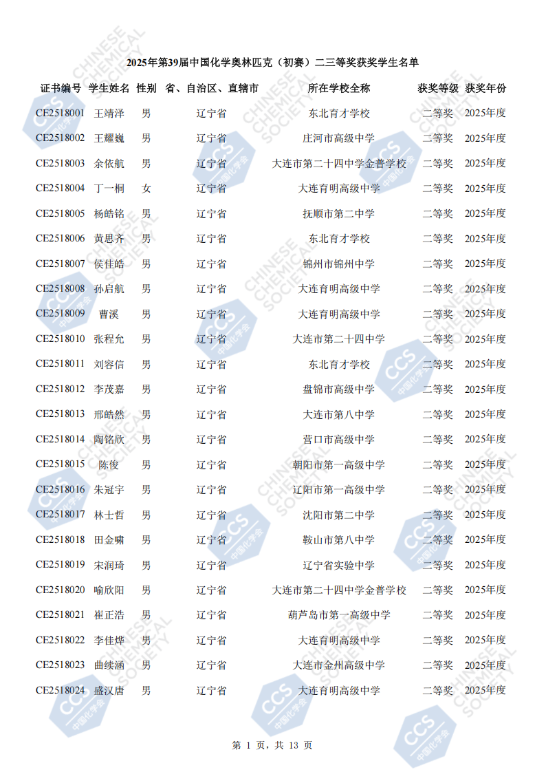 辽宁省2025年全国中学生化学竞赛初赛省二获奖名单