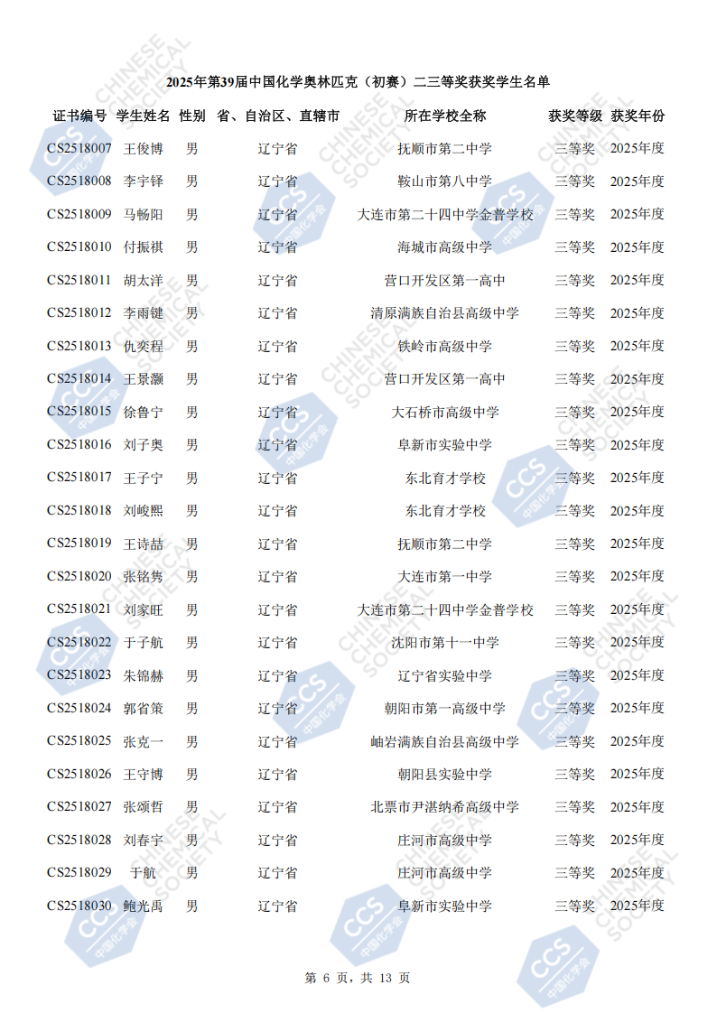 辽宁省2025年全国中学生化学竞赛初赛省三获奖名单