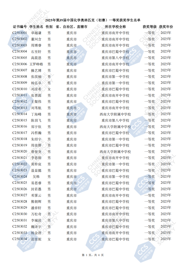 重庆市2025年中学生化学竞赛初赛省一等奖获奖名单