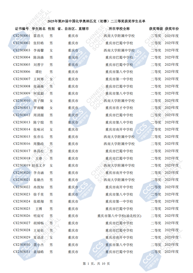 重庆市2025年化学竞赛初赛省二获奖名单