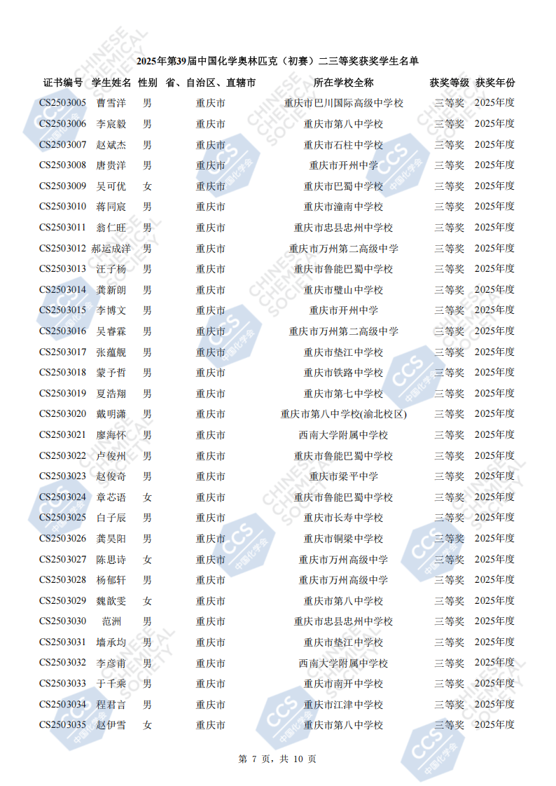 重庆市2025年地39届全国中学生化学竞赛初赛省三获奖名单