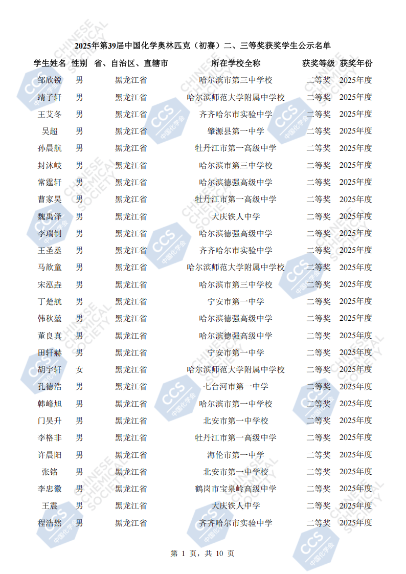 黑龙江2025年全国中学生化学竞赛初赛二等奖获奖名单